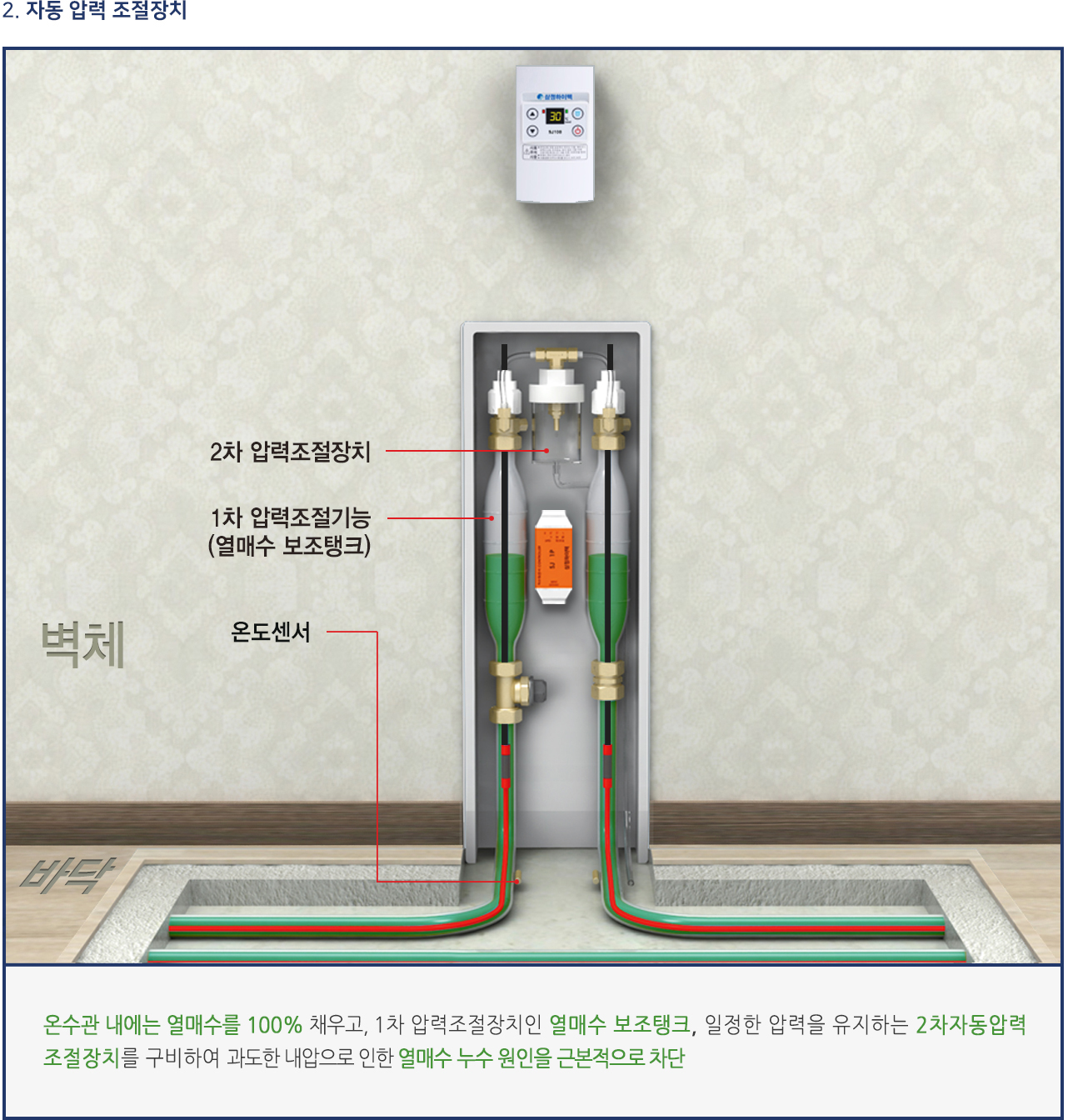 자동 압력 조절장치