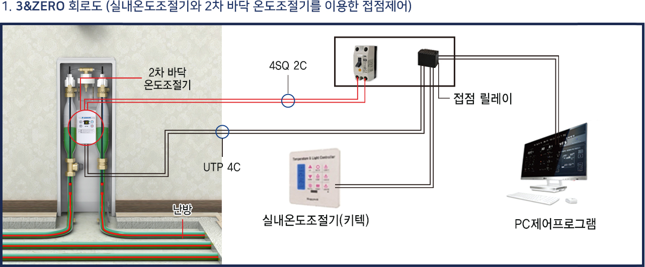 block_img1